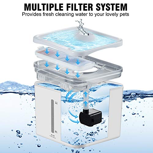 ANPETBEST Water Fountain for Cats and Dogs, 3.5L Large Automatic Pet Water Fountain Drinking Ultra Quiet Dog Water… - Image 3