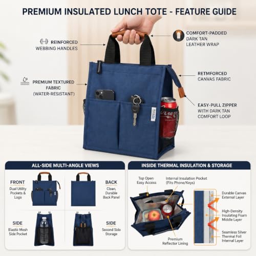 Image of SaleOn Insulated Lunch Bag for Women & Men | Waterproof Soft Cooler Tote | Leakproof, Reusable with Pockets | Thermal Lunch Box for Office, Travel, Picnic (Navy Blue)