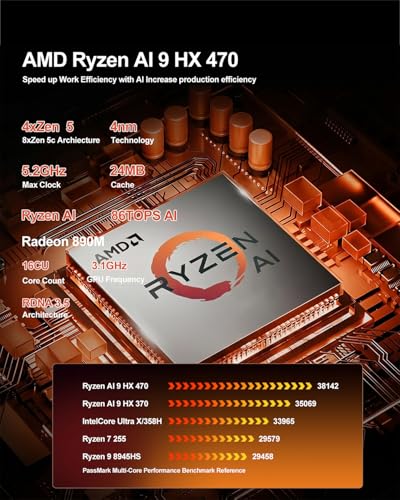 Image of Reatan X8 Ryzen AI 9 HX 470 Mini PC(86 Tops,12C /24T up to 5.2GHz) 48GB DDR5 5600MHz 2TB PCIe 4.0 SSD, Radeon 890M, OCuLink /2xUSB4 /DP,Quad 8K Display, 2.5G LAN, Wi-Fi 7 /BT 5.4, AI /Dev /Creator /Gaming