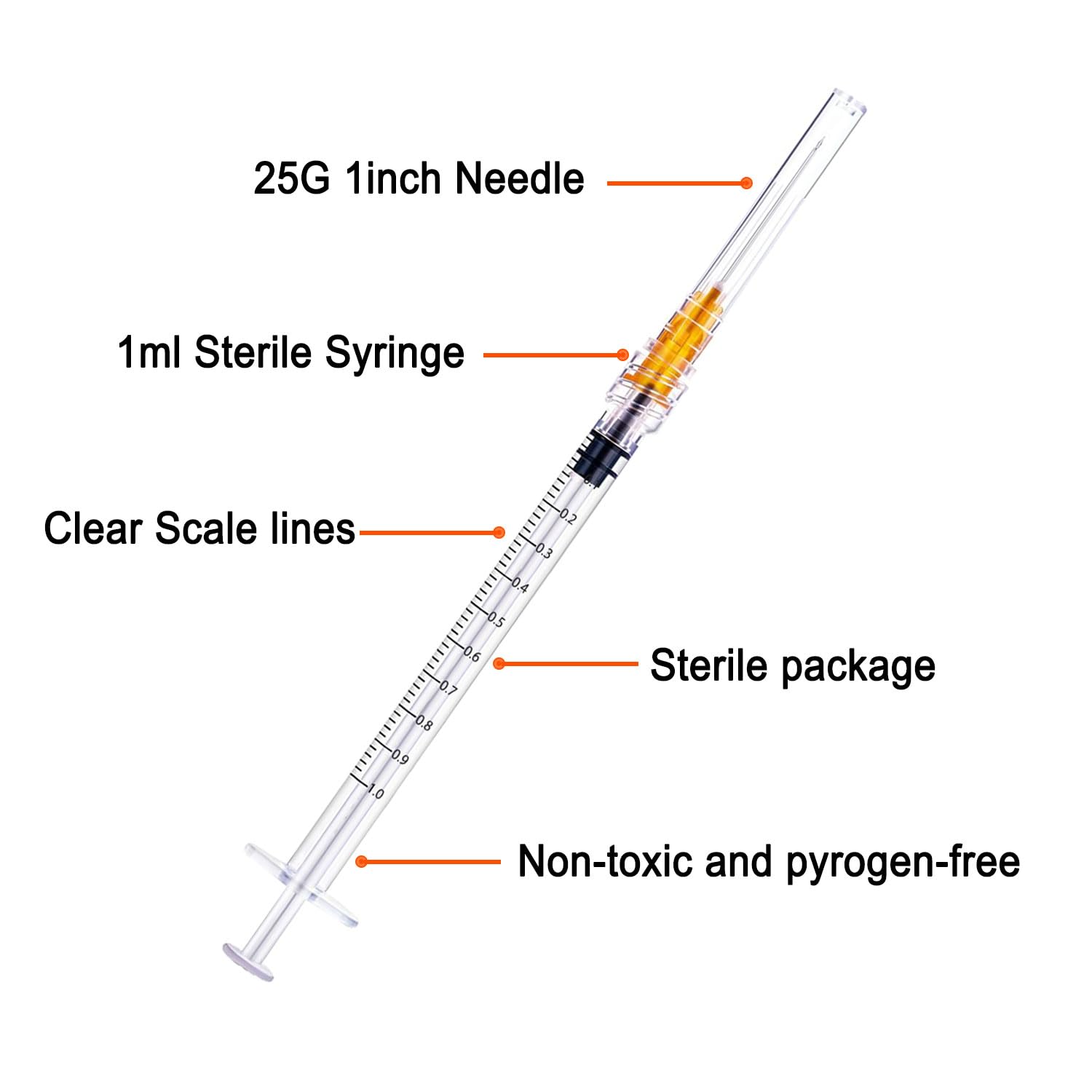 1ml Syringe with 25G 1 inch Needle, 1ml Luer Lock Syringe, Needles for Injections, Individual Package, Pack of 30 — Amazon image 6
