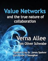Value Networks and the True Nature of Collaboration 0929652525 Book Cover