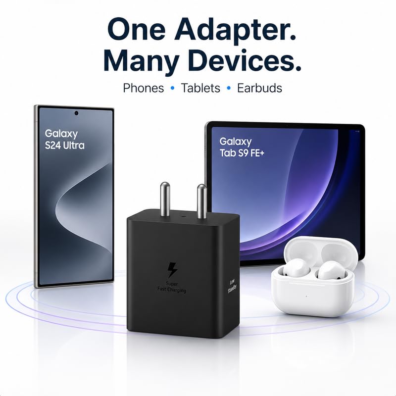 Image of 45W Type-C Super Fast Charger PD 5.0 Charging Adapter Compatible with Samsung Galaxy S26+, S25+, S24+, S23+, S22+, S21+, S20+, Note20 Ultra, Tab S9+, S10+, S11+, Pad, 45 W USB-C Charge Travel Adaptor