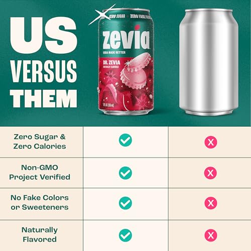 Image of Zevia Zero Sugar Soda, Dr. Zevia, 12 oz Cans (24-Pack) - Naturally Sweetened, Zero Calorie Sugar Free Soda - Non-GMO Project Verified, Gluten-Free, Vegan