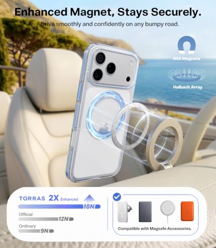 Image of TORRAS 360 Magnetic Stand for iPhone 17 Pro Max Case Ultra Clear Blue | Fit for MagSafe, 4X Mil-Grade Protection, Slim Non-Slip Case with Camera Control Button, Haze Blue 6.9 inch, O3 Light Series
