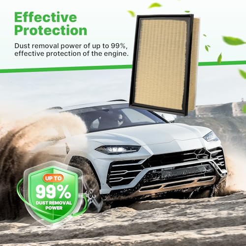 Image of Engine+Cabin Air Filters Kit Fit for 2010-2024 Toyota 4RUNNER 4.0L | 2010-2023 Lexus GX460 4.6L, 2Pcs, CF10285, 1780138051, 99% Filtration Efficiency, Easy Install, Odor control