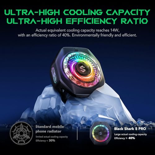 Image of Cubonic Black Shark Magnetic FunCooler 5 Pro - 18 Addressable RGB LEDs, Detachable Grip, APP-Controlled Thermostatic Cooling Fan compatible for iPhone MagSafe /Android /iPad
