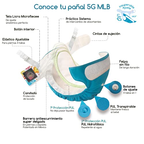 Opiniones y reviews de Pañales my little baby favoritos de las personas. 7 Opiniones y reviews de Pañales my little baby favoritos de las personas. 7
