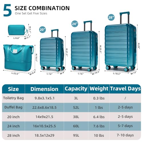 Image of LARVENDER Luggage Sets 5 Piece, PC+ABS Expandable Suitcases with Wheels | Suitcase Set for Women and Men|Checked Luggage|Carry On Luggage|Hardside Lightweight|Turbo Teal