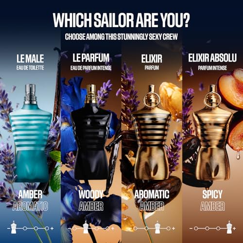JEAN PAUL GAULTIER Le Male Elixir Parfum 125 ml 5