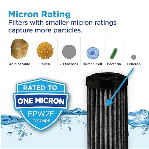 Image of EcoPure EPW2F Premium Fact Universal Whole Home Filter (2 Pack), Dark Gray /Black