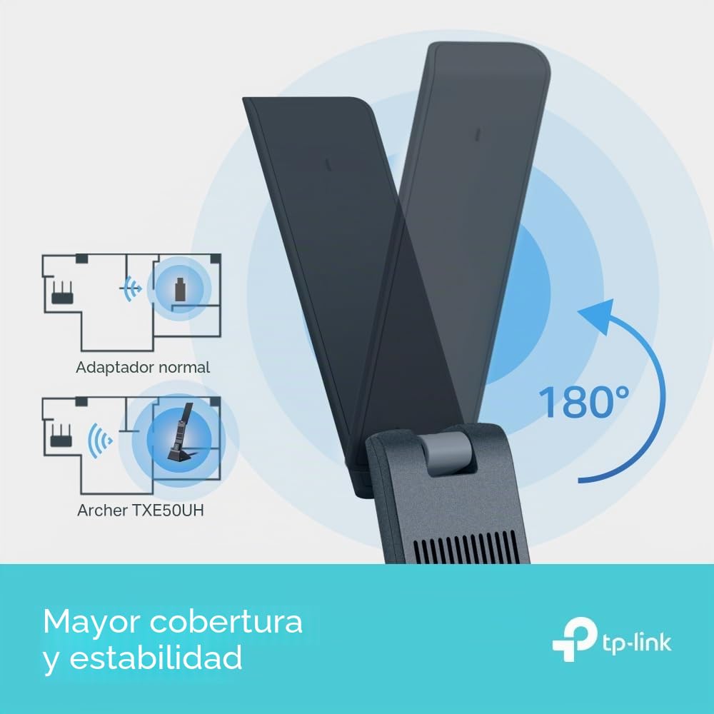 TP-Link Archer TXE50UH- Repetidor WiFi de Doble Banda, Amplificador de Internet, extiende el Alcance WiFi hasta 1750 Mbps, Aumento de señal fiable para el hogar y la Oficina