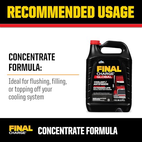 PEAK Final Charge Global Concentrate