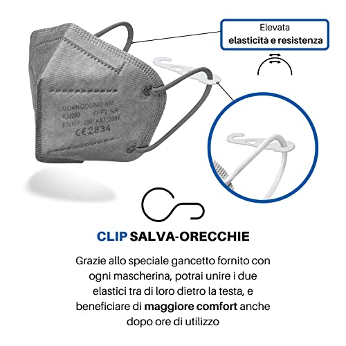 Dolomiti Medical Mascherine FFP2 Certificate CE 5
