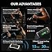 Imagen de AeloSiym Reloj Inteligente Bluetooth Monitor De Actividad FíSica Pulsera Inteligente para Hombres Y Mujeres Rastreador Actividad FíSica Monitor Pasos Monitor De Salud para Android E iPhone