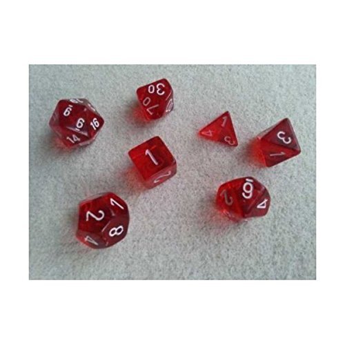 CHESSEX TRPG dice / dice Translucent Polyhedral (polyhedron) Red w / white 7 piece set (japan import)