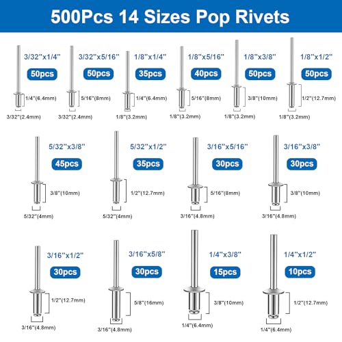 Smseace CA-SM-31-1 780Pcs Silver Pop Rivets thumb #1