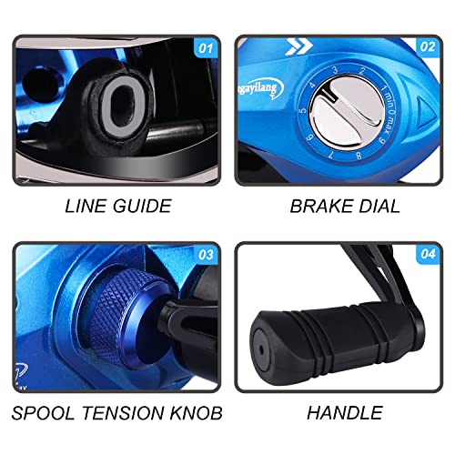 Image of Sougayilang Baitcasting Reels, Super Smooth Baitcast Reel with Magnetic Braking System Baitcaster Reel-Blue-Right