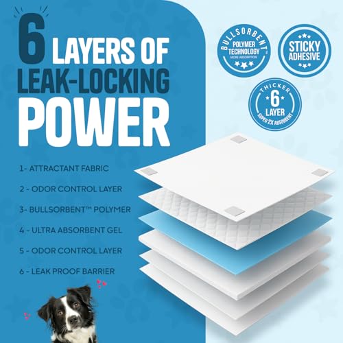 Image of Bulldogology 50-Count Dog Puppy Pads (24x24) Large Pee Pads for Dogs - 6 Layer Pet Training Pads, Super Absorbent Puppy Pads with Adhesive Tabs for Small to Large Dogs