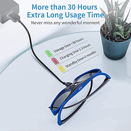 Occhiali 3D Attivi per Proiettori DLP-Link Optoma