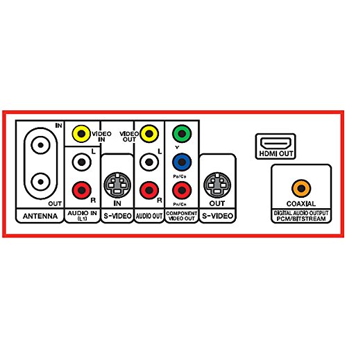 Reviews for Toshiba DR570 DVD Recorder/Player Black (2009 Model