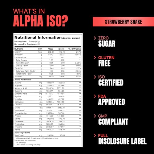 Image of PROSUPPS Alpha Iso Premium Whey Protein Isolate - 1.8kg (Strawberry Shake) | 25g Protein, 12g EAA, Zero Sugar | Muscle Growth & Recovery for Men & Women