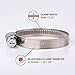 (Pack of 2) Stainless Steel Hose Clamps, Adjustable Clamps, Worm Gear, Adjustable Diameter 1.25-1.96