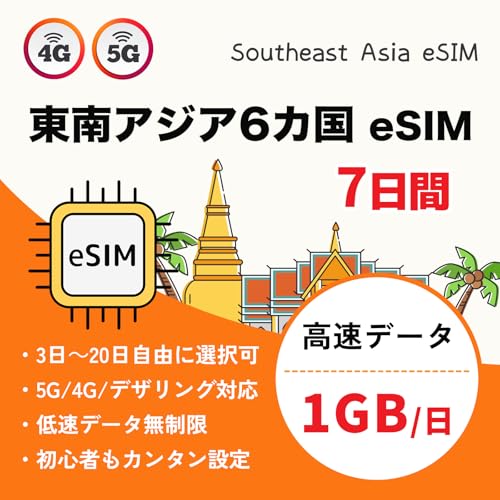 AWA6V eSIM 7 f[^1GB/ ᑬ pFVK|[ }[VA ^C ChlVA tBs xgi 4G/5GΉ f[^ʐMp AWAsim t (7)