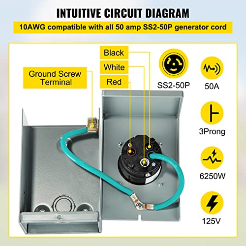 Opiniones y reviews de Cubiertas metálicas electricidad hogar los mejores 10. 15 Imagen adicional