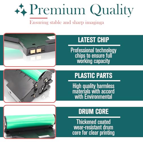 HenceBuy Trommel CLT-R406 /See für Samsung CLT-R406 Bildeinheit CLT R406 Trommeleinheit für CLX 3305 3300 3305fw 3305fn CLP 365 360 SL-C460w Xpress C480w C480fw C430 C430w C460fw C460w C410w Drum