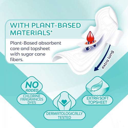 Image of Saba Sensiti-V Ultra Thin Overnight Sanitary Napkin Pads with Wings, 4-Pack of 18 Pads (72 Count)
