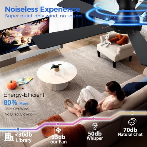 Ayaoty Ceiling Fans with Lights,52 Inch Low Profile Ceiling Fan with Light-Flush Mount Dimmable, Quiet DC Motor for Outdoor Patio,Garage,Bedroom Brown by Ayaoty - Used condition - Image 2