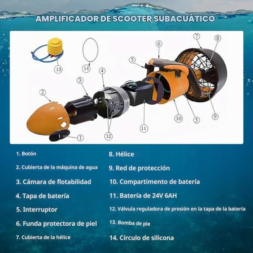 Miniatura 4 de Lakenbroade Vehículo Submarino De Propulsión De Buceo Sea Scooter, Seascooter Submarino De 300 W 500 W, Un Potente Refuerzo De Buceo Y Natación Para Aventuras Acuáticas Inolvidables,300w