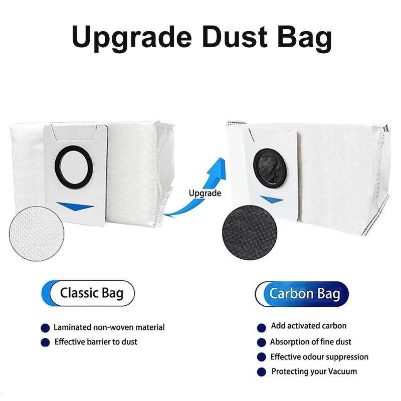Image of AutoStory T30 Replacement Parts Accessories for Ecovacs T30 Omni /T30 Pro Omni / T30 Max,T30S PRO /T30S AI, YEEDI M12 Ultra / M12 Pro+,1 Main Roller Brush, 4 Side Brushes, 2 Filters, 2 Dust Bags