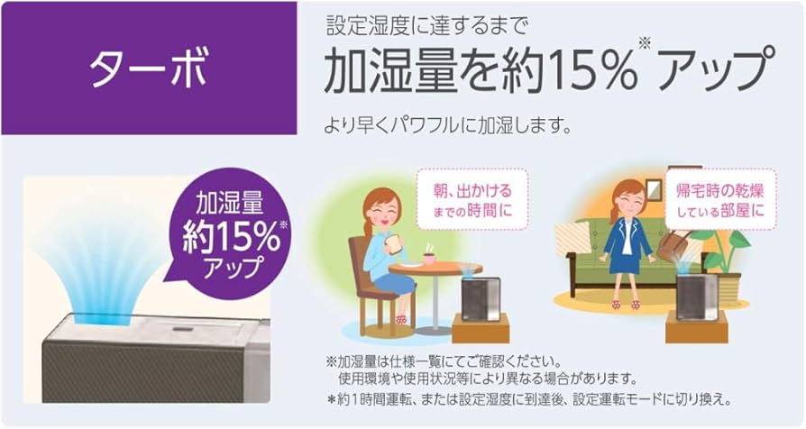 Amazon.co.jp: ダイニチ 加湿器 ハイブリッド式(木造和室5畳まで Amazon.co.jp: ダイニチ 加湿器 ハイブリッド式(木造和室5畳まで