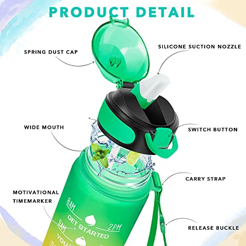 Image of Enerbone 32 oz Water Bottle with Times to Drink and Straw, Motivational Drinking Water Bottles with Carrying Strap, Leakproof BPA & Toxic Free, Ensure You Drink Enough Water for Fitness Gym Outdoor