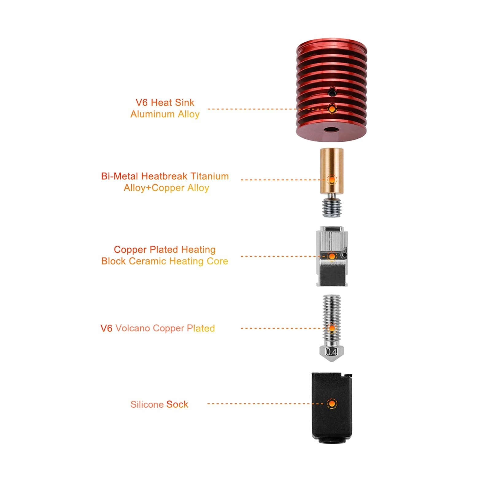 Kompatibel mit Voron, V6 Volcano Hotend Kit for 0,1/0,2/2,4