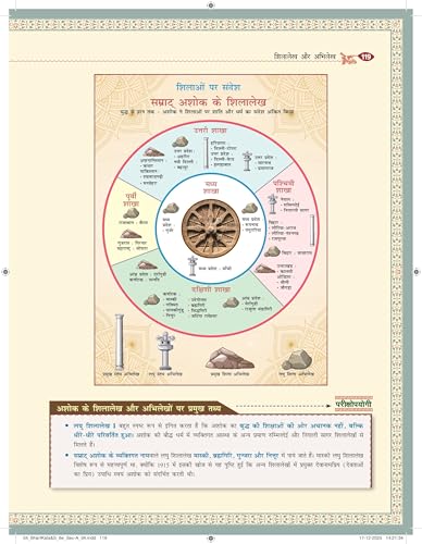 Image of Bhartiya Kala Evam Sanskriti, 6e for UPSC 2026 | Indian Art and Culture (Hindi) | Colourful book | 400+ Solved PYQs (2013-2025) | 500+ Practice Questions | 50+ Author Videos