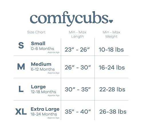 Miniatura 7 de Comfy Cubs Saco de dormir, saco para bebé, paquete de 2, manta transpirable para recién nacidos y niños pequeños, mameluco lindo y cómodo, suave de