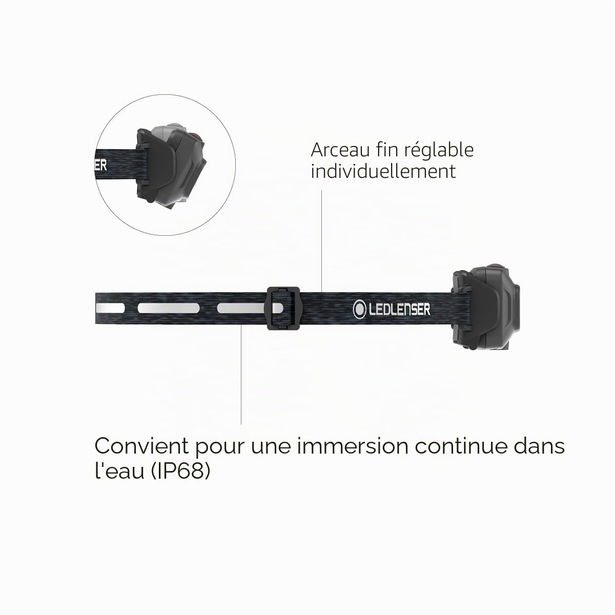 Ledlenser HF4R Signature Lampe frontale rechargeable 600lm, 140m, IP68, 35h | Mise au point réglable, 7 modes dont RGB, 172 g, lampe frontale étanche pour la chasse, la pêche | 2023