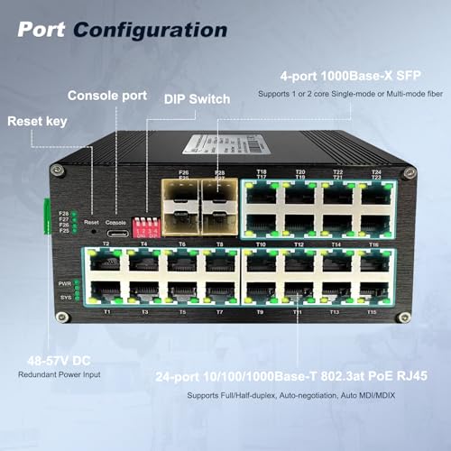 Image of Industrial L2+ Managed 24 Port PoE Ethernet Switch with 4 SFP Slot, Gigabit Networking Switch with IPv4 /IPv6 Management and DIP Switch, Supporting Din-Rail