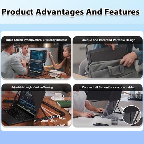 Image of 3 Screen Monitor for Laptop Triple Display Monitor 15.6 Inch 300nit 360 Rotation Compatible with Windows /Mac for Home Office