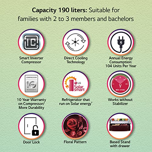 Image of LG 190L 5 Star Inverter Direct-Cool Single Door Refrigerator (GL-D201ASEZ, Scarlet Euphoria, Base stand with drawer, Red)