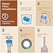 Keurig Filter Replacement, 12 Pack Keurig Compatible Water Filters by Pureline - for Keurig 2.0 and 1.0 Classic Coffee Makers
