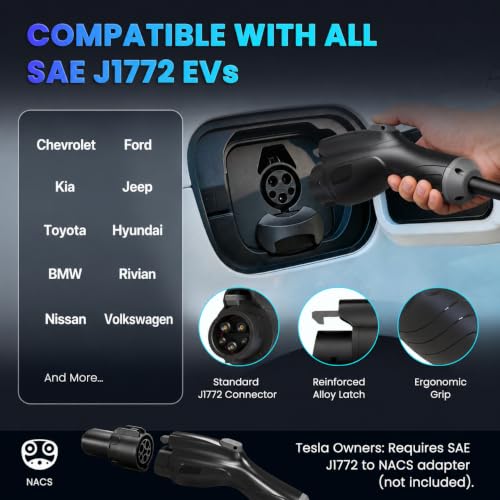 smart EV charging station Package