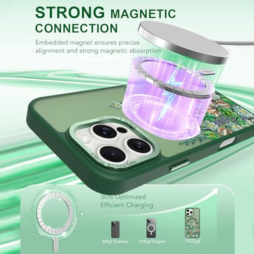 Image of Magnetic for iPhone 16 Pro Max Case with for Women, Green Floral | Pretty Oil Painting Flower Pattern Design [Compatible with MagSafe] Shockproof Slim Translucent Matte Non-Slip Cover