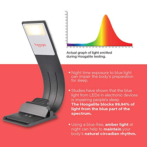 Book Light, Amber Rechargeable Clip-On Reading Light by Hooga. 1600K Warm LEDs for Reading in Bed. Blue Light Blocking. Built-in USB Charger, 4 Brightness Settings. Works with Kindles