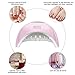 Nail Lamp for Gel Polish,36W 15 LED Professional Nail Dryer UV LED Nail Lamp with 3 Timer Setting,Professional Nail Art Tools With Automatic Sensor, LCD Display, Memory and Pause Timer Function