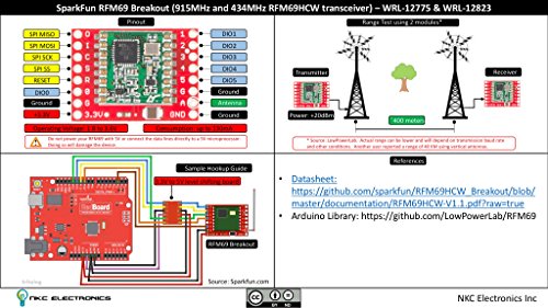 Sparkfun Rfm69 Breakout (915Mhz) #TOP4