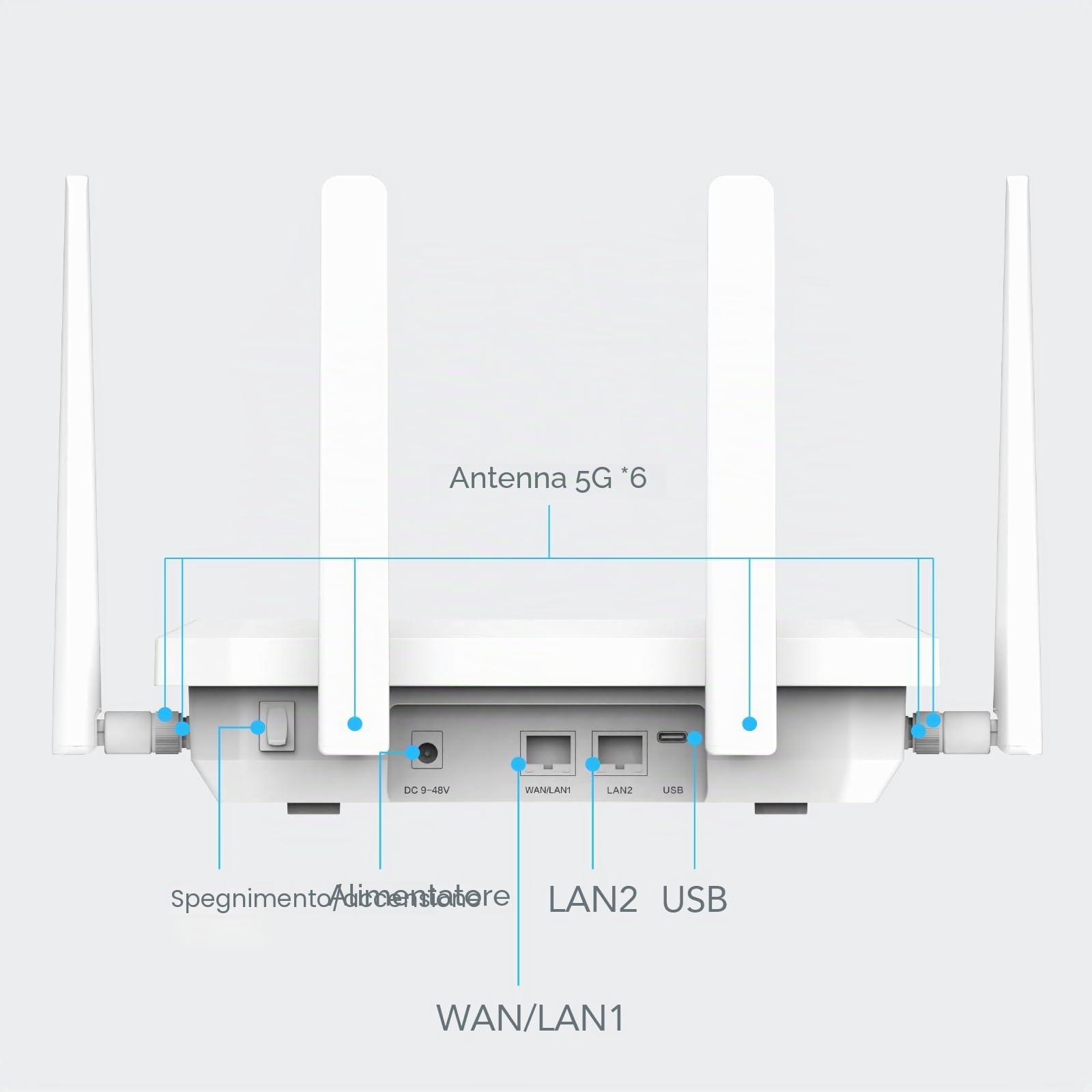 InHand Networks 5G Router,FWA,AX3600 Wi-Fi 6,Duale SIM Slots,Link Backup,Built-in VPN,Crittografia Dati,APP&Cloud Gestito,Connettere fino a 220 dispositivi(Wi-Fi 128), 2.5 GbE Porte
