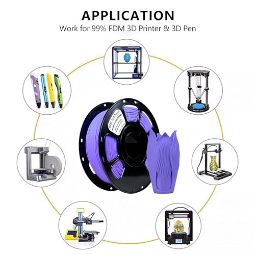 Image of iBOSS Matte PLA Plus Filament, Morandi Purple 1.75mm 1kg 3D Printing Filament, Neatly Wound PLA+ Matte Morandi Purple Filament, Fits Most FDM 3D Printers, 1kg Spool (2.2lbs)